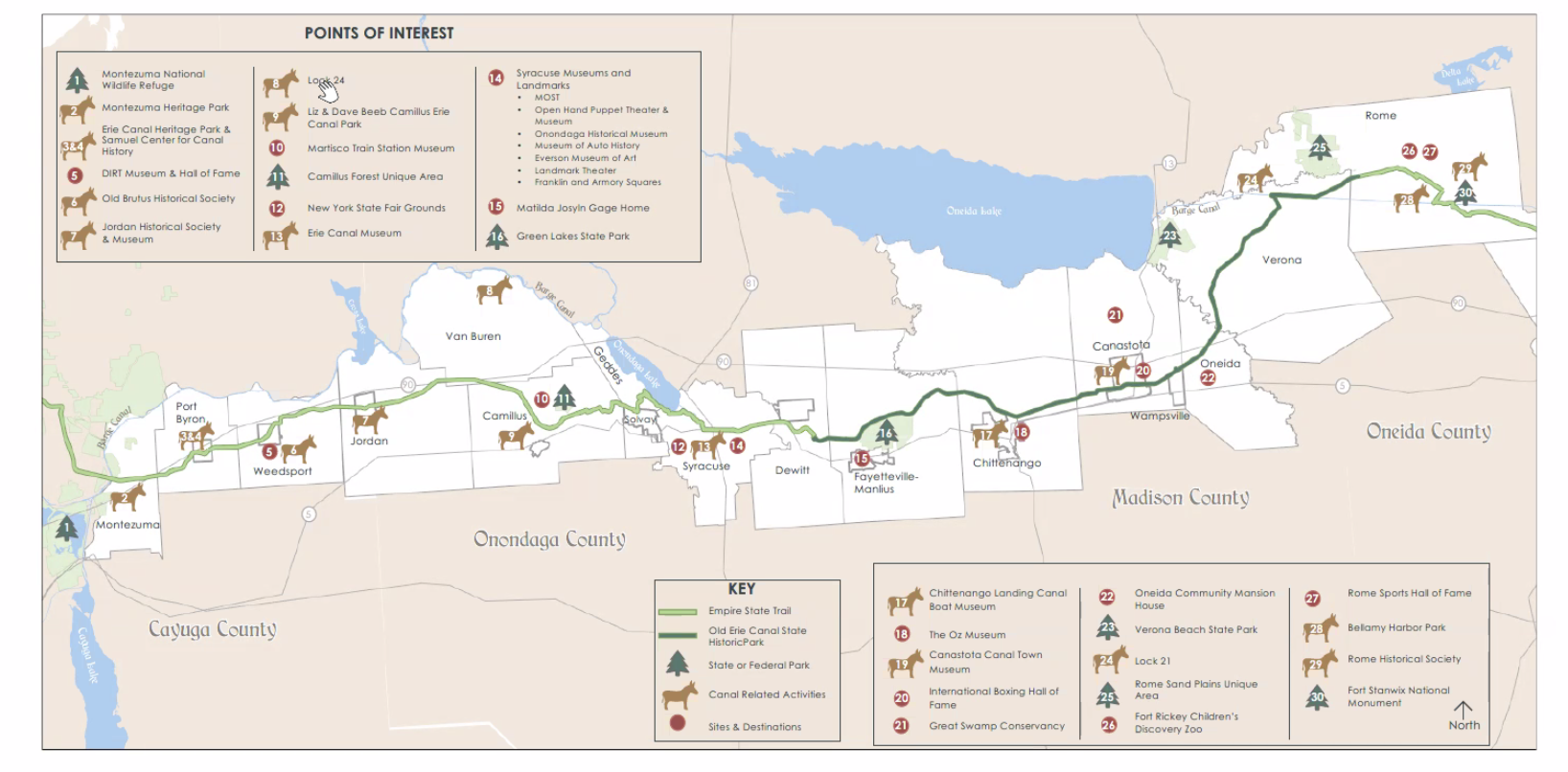 Exploring the Erie Canal: A Journey Through Cayuga County’s Historic Villages